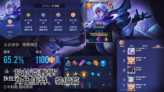 狄拉克教學下集，內容有對位角色康特關係，裝備奧義魔紋，記得收藏起來以後慢慢看喔