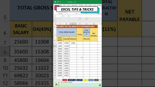 Data Entry Tips In Excel | Excel Tips and Tricks #shorts  #short  #shortvideo @excelisfun