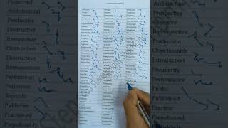 public ation sh I shorthand difference contractions