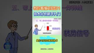 K线 K线图怎么看？技术面基础教学，新手也能轻松学会。#shorts