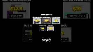 Tech stack behind a $375K/month business