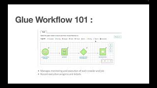 Glue Workflow 101