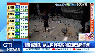 【每日必看】加薩深陷飢餓危機 以色列甩鍋哈瑪斯.聯合國 20250726