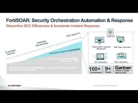 简化SOC操作在整个安全系统中使用SOAR自动响应