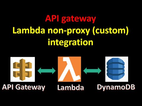 Create a REST API in AWS with API Gateway, Lambda, and DynamoDB