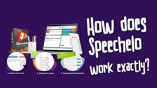 ✅ SPEECHELO DEMO ✅ Turn Text To Voice With AI Engine 💜