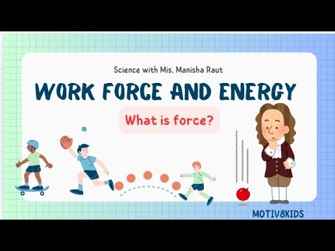 light sound and force| grade 3 science| force
