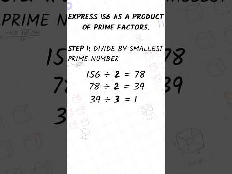 Express 156 as Product of Prime Factors ✍️ | Class 10 Maths | NCERT CBSE SCERT | Minelearn