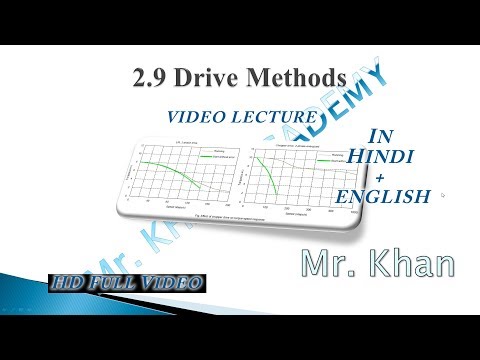 2.9 Drive Methods |  Video Lecture in Hindi + English | Full HD