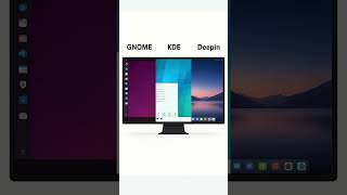 GNOME vs KDE Plasma vs Deepin: Ultimate 2025 Linux Showdown