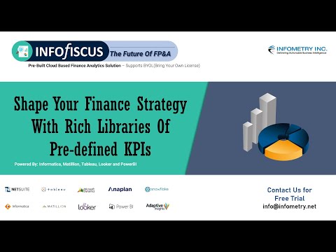 Infometry's Infofiscus Finance Analytics Solution