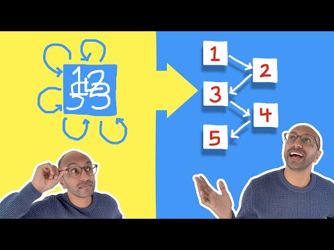 Immutability makes code BETTER! • Episode 4 • Functional Programming in Typescript
