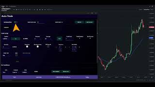 50EMA Trade Automation with @traderhelperapp