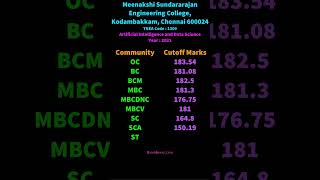 Artificial Intelligence and Data Science Meenakshi Sundararajan Engineering College TNEA Cutoff