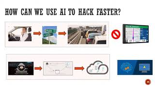 Autonomous Security Analysis and Penetration Testing (ASAP) - Ankur Chowdhary