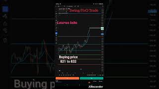 #pharmastocks#lauruslabs#indianstockmarket#sharemarket#NSEstocks#BSEindia#investmenttips#shortsindia