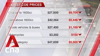 COE prices close lower in latest bidding exercise