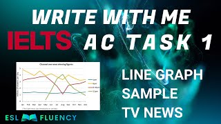 IELTS Writing Task 1 Line Graph Sample | TV News Broadcasting Time
