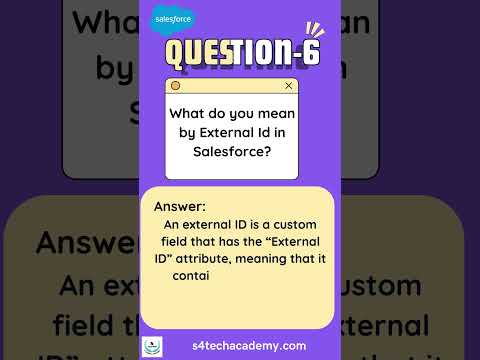 Salesforce Admin Data Management Q6