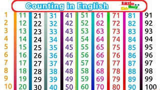 1 to 100 Counting in English | 123Counting | Counting in spelling | Counting 1 to 100 for Childrens