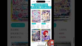 2025/07/23ポケカ下落ランキング