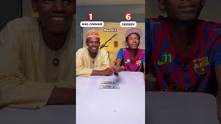 Geeboy vs Mal-Ummar | Intense Islamic Quiz Challenge! (Round 2)