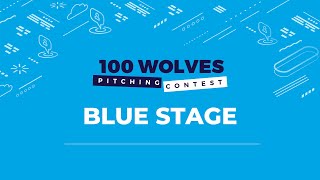 100 Wolves Pitching Contest 06/2020: Readlax, SOFT EDGE , Eyeware, Brainiverse and more
