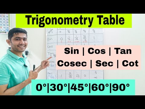 Trigonometry Table - #maths #trignometry #trigonometrytabletrick
