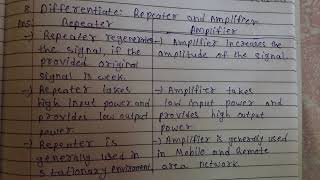 Differentiate repeater and amplifier in computer networking | Answers