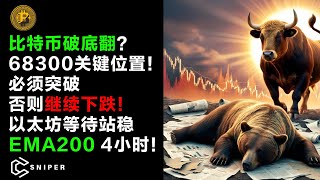 比特币破底翻！68300必须突破否则继续下跌！以太坊注意EMA200 4小时！