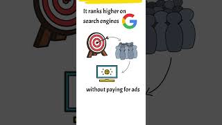 How SEO Works? Simply Explained