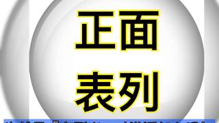 食安法規系列 (Part 1) 食品添加物篇