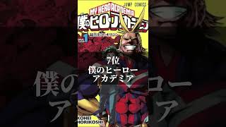 小学生向け漫画人気ランキング#shorts