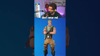 Can ChatGPT Guess my Fortnite Skin?