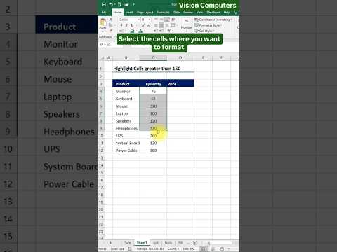 Conditional Formatting in MS Excel  #Excel tutorials #msexcel #exceltips #exceltricks #exceltutorial
