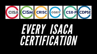 A Look At Every ISACA Certification