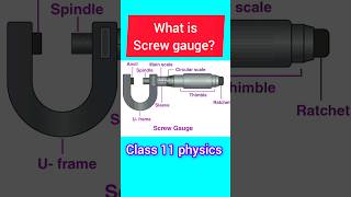 screw gauge class 11 physics practical | what is screw gauge #screwguage #viral #electrical