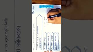 বহুপদী MCQ 1 | HSC Math | 2nd Part #hscmath #math #advancedmath #physic #highermath #class