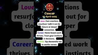 Zodiac Signs Daily Prediction #astrology #horoscope #astrovibes #fyp #loganpaul #jakepaul #mrbeast