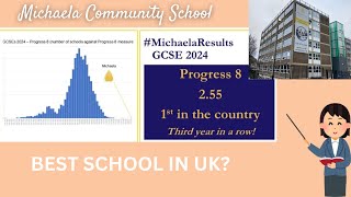 Topmost school of London?? Michaela Community School: The Strictest School in England??