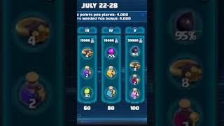 New clan games rewards 🔥