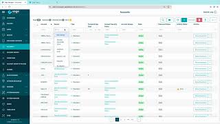 Extended Privileged Access Management (XPAM)