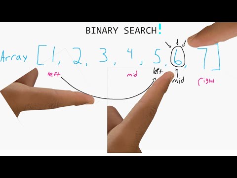 Binary Search - Searching Efficiency At Its Finest
