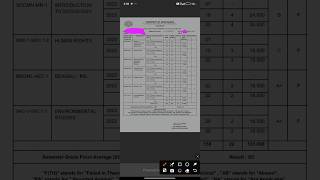 1st Semester Results // 1st Semester results published 2023- 2024 #viral #result #1stsemester