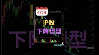 IP股 M31/巨有 下降楔型 #股票 #新手 #波段 #型態 #技術分析 #台股 #股票莊爸 #下降楔型