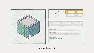 ProdLib: Building Information Modelling - BIM in brief