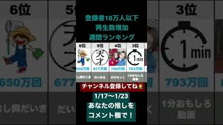 登録者10万人以下の国内YouTube再生数増加週間ランキングtop10（2022/1/17〜1/23）#ひろゆき#クリリン#1分おもしろ動画#びびろっく#だいまる#むし岡だいき#人間更生