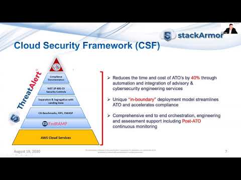 stackArmor Lightning Talks – Compliance In The Cloud (AWS)