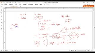 CFAP 3 SPM Detailed Micro Level Approach for New/Re-Attempt Students - Sir Hafiz Areeb ACA STAcademy