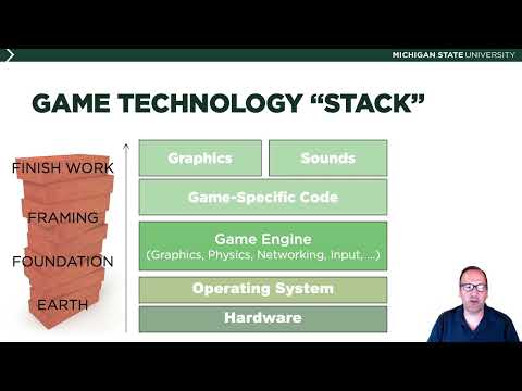 Ep 3 - The Game Design Process Part 1 How are Games Made: Game Design and Development 1 | 2D Shooter